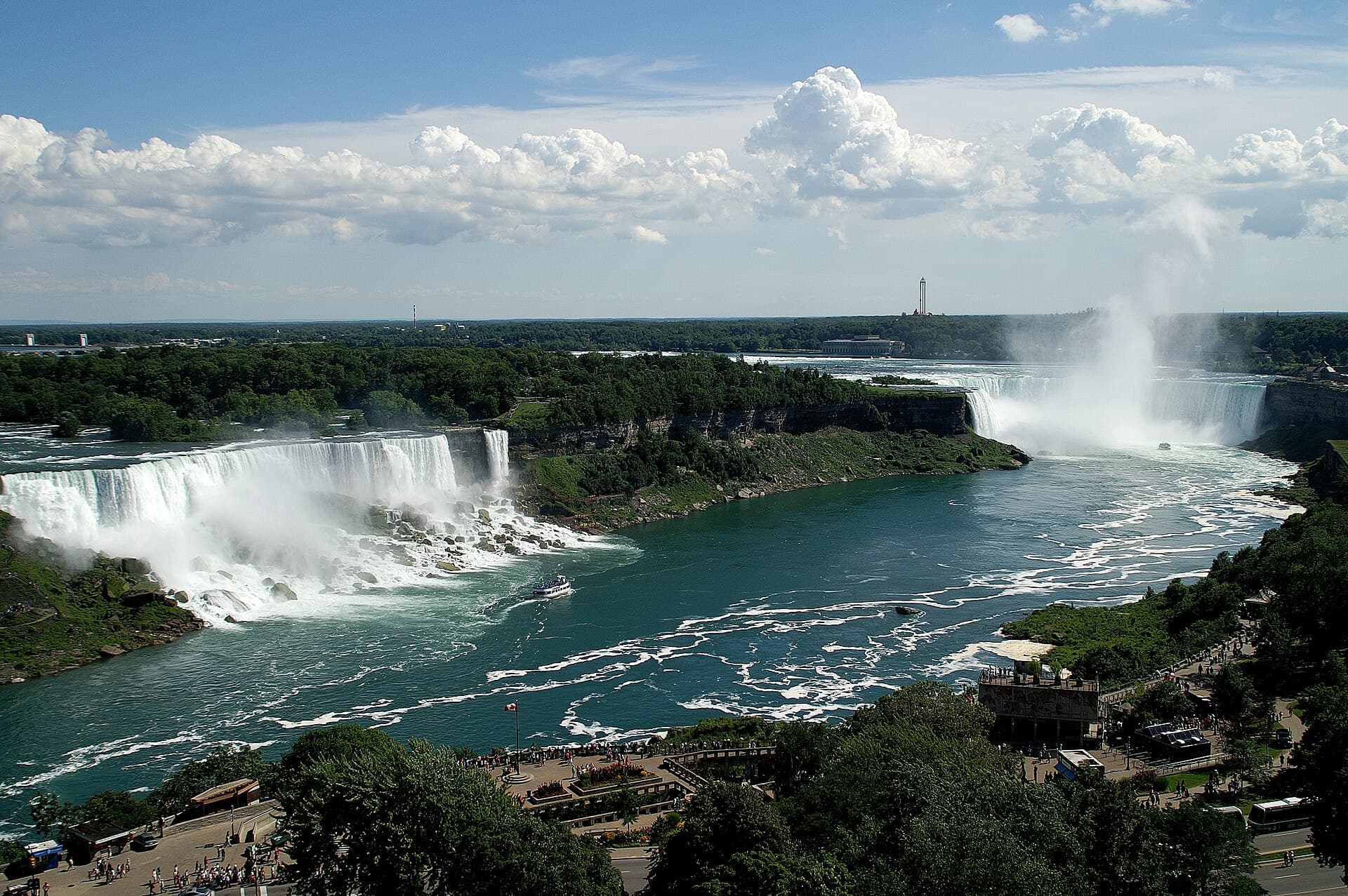3Falls Niagara.jpg
